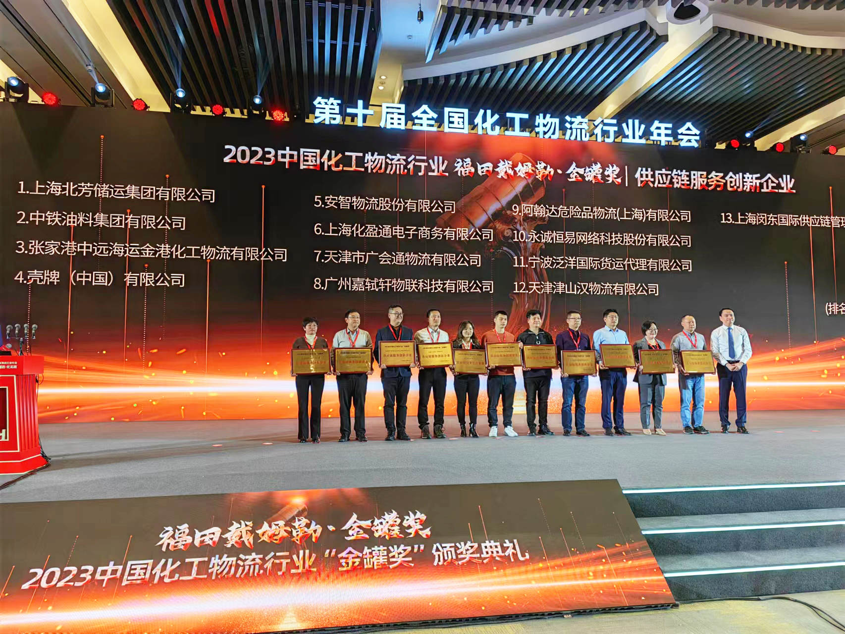 北芳集团受邀出席第十届天下化工物盛行业年会并再获殊荣
